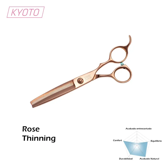Kit Tijeras Profesionales Japonesas Kyoto Rose y Peine YS Park - Imagen 3