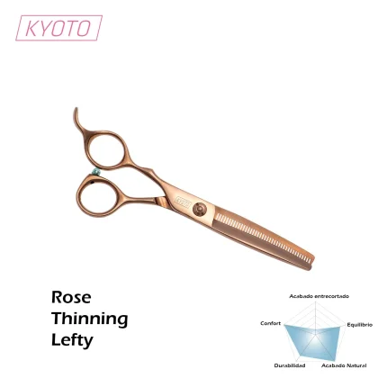 Tijeras Profesionales Japonesas Kyoto Rose Thinning Zurdos