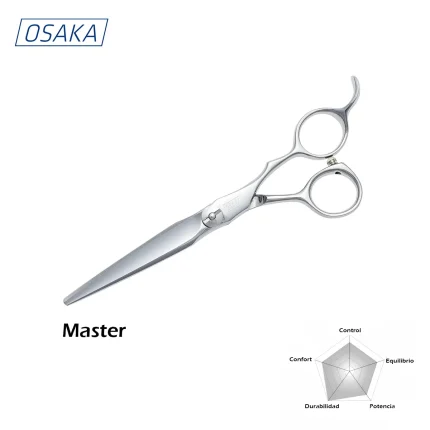 Tijeras Profesionales Japonesas Osaka Master